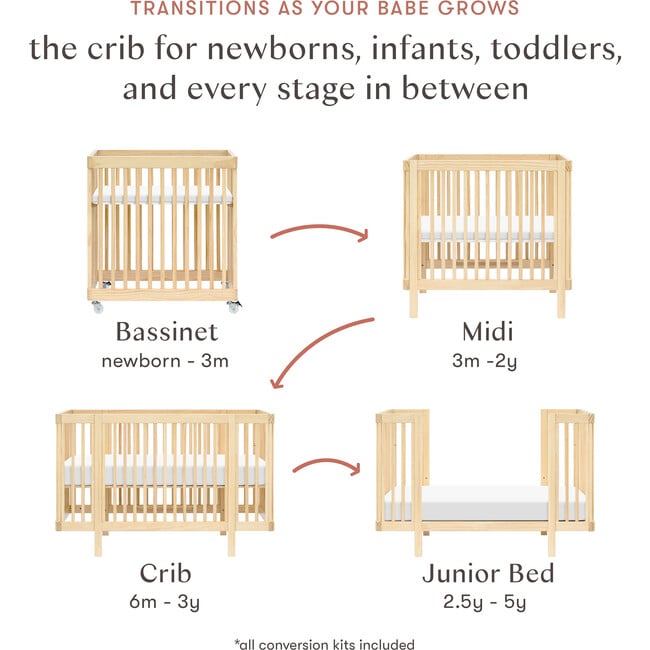 Pogo 8-In-1 Convertible Crib With All-Stages Conversion Kits, Blonde - Cribs - 2