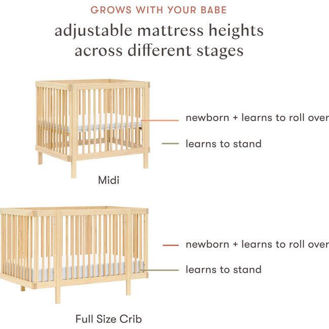 Pogo 8-In-1 Convertible Crib With All-Stages Conversion Kits, Blonde - Cribs - 6