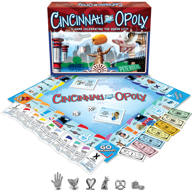 Cincinnati-opoly