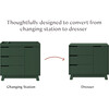 Hudson 3-Drawer Changer Dresser with Removable Changing Tray in Forest Green - Dressers - 8