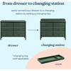 Jenny Lind Spindle 6-Drawer Dresser, Forest Green - Dressers - 4
