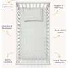 Organic Crib Sheet, Cobi Blue Stripes - Crib Sheets - 5