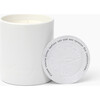 No. 32 Loon Mountain - Candles - 3