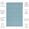 Courtyard August Indoor/Outdoor Rug, Turquoise - Rugs - 4