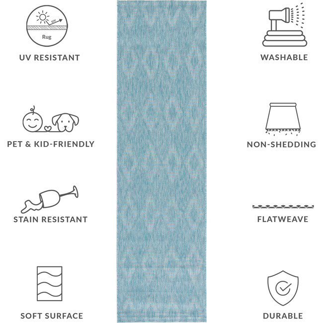 Courtyard August Indoor/Outdoor Rug, Turquoise - Rugs - 6