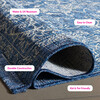 Courtyard Juniper Indoor/Outdoor Rug, Navy - Rugs - 4