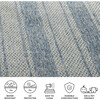Courtyard Penny Indoor/Outdoor Rug, Blue - Rugs - 3