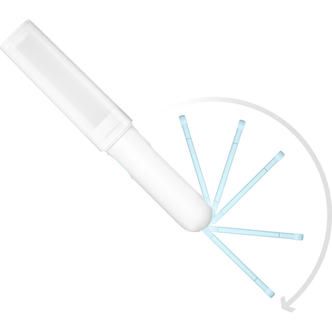 Portable Electric Travel Bidet: Blue - Vaginal Wipes & Wash - 3