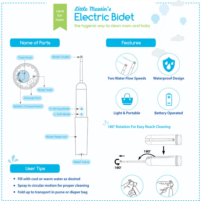 Portable Electric Travel Bidet: Blue - Vaginal Wipes & Wash - 7