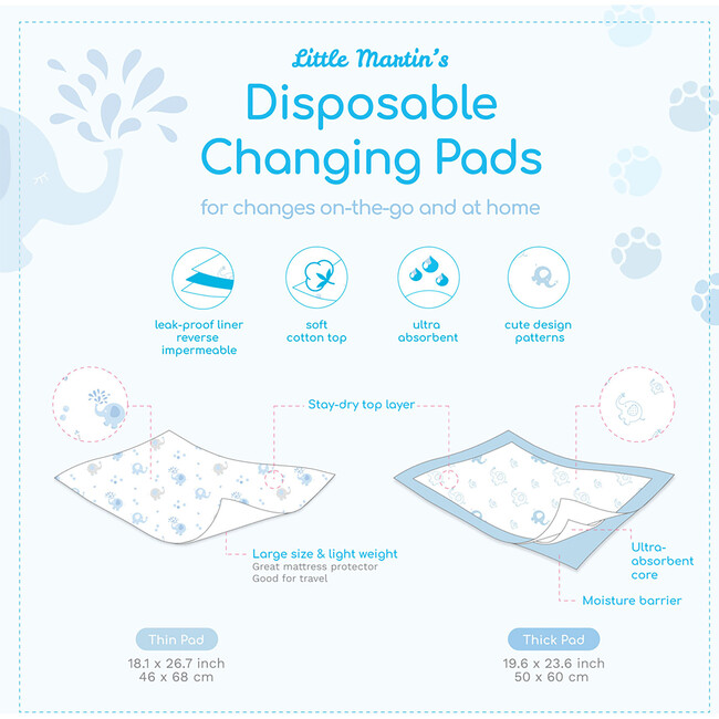Disposable Changing Pads - 30ct - Vaginal Wipes & Wash - 5