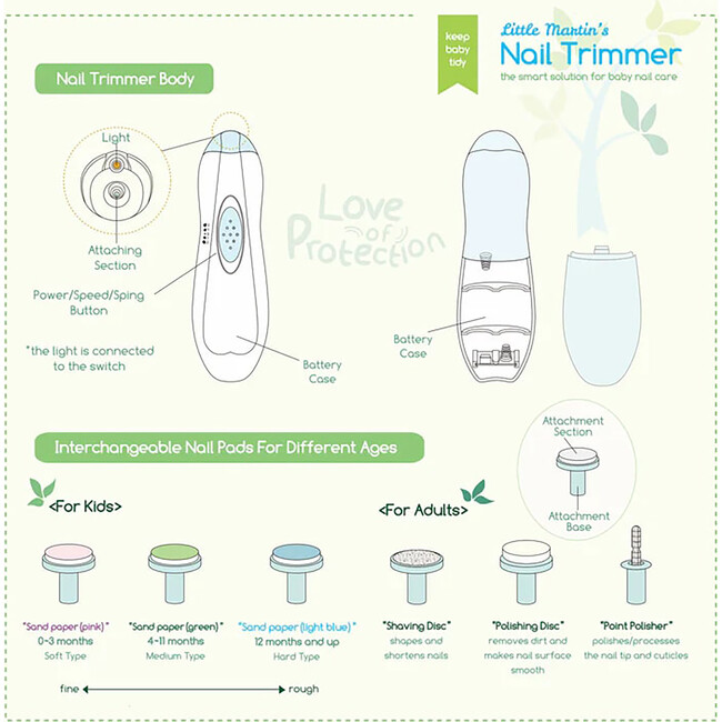 Baby Electric: Nail Trimmer: Replacement Heads - Blue 3pcs - Nails - 6