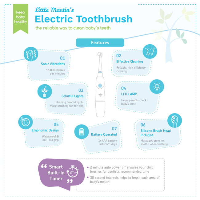 Baby Electric: Toothbrush - Blue - Toothbrushes & Toothpastes - 7