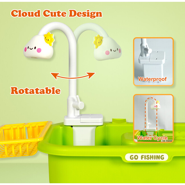 Easy Playhouse: 4-In-1 Play Sink - Play Kitchens - 3