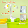 Easy Playhouse: 4-In-1 Play Sink - Play Kitchens - 3