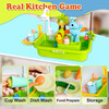 Easy Playhouse: 4-In-1 Play Sink - Play Kitchens - 6