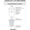 3-In-1 Multifunction Cover for Car Seat, Stroller, and Baby Carrier In Off-White, White Asparagus - Car Seat Accessories - 6