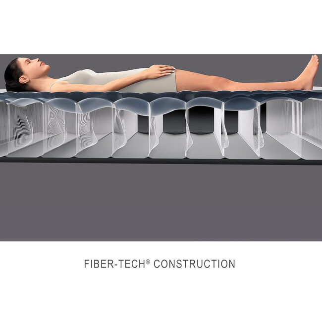 Premaire II: Elevated Airbed - Queen - Air Mattresses - 7