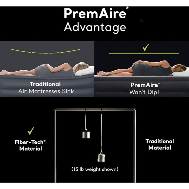 Premaire I: Elevated Airbed - Full - Air Mattresses - 7