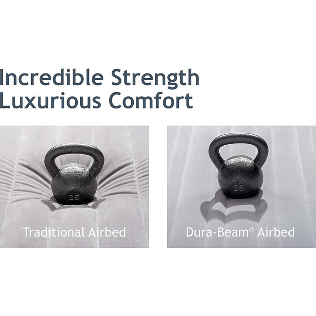 Dura-Beam: Comfort-Plush Air Mattress 22" Queen - BLUE EXCLUSIVE - Air Mattresses - 6
