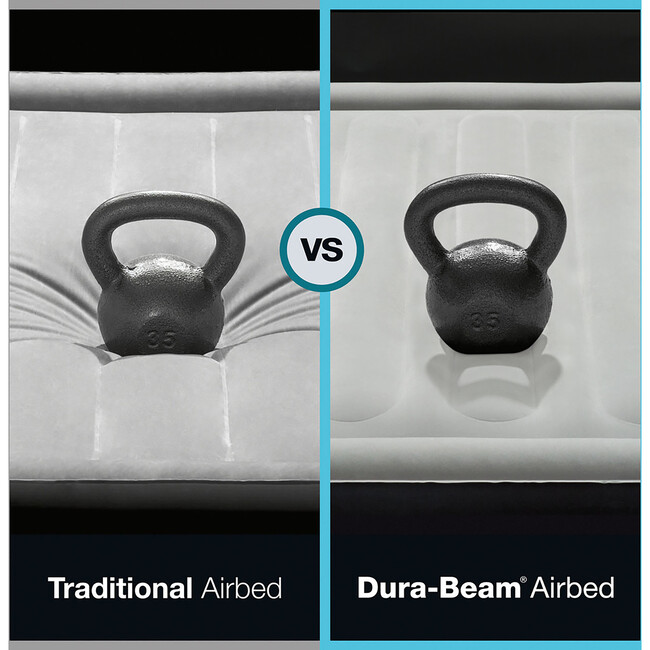 Dura-Beam: Standard - Twin Airbed - Air Mattresses - 7