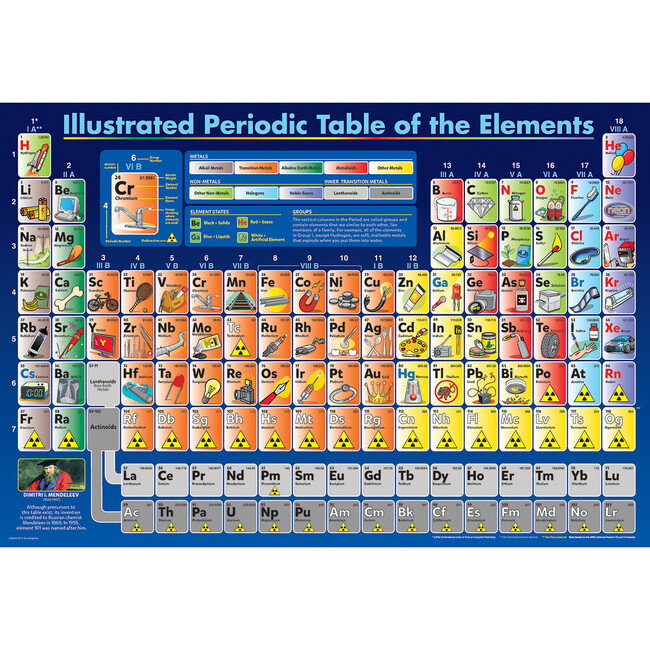 Periodic Table Illustrated - 200 pc Puzzle - Puzzles - 2