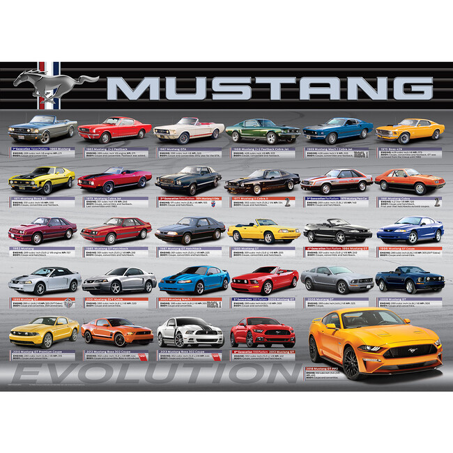 Evolution: Ford Mustang - 1000 pc Puzzle - Puzzles - 2