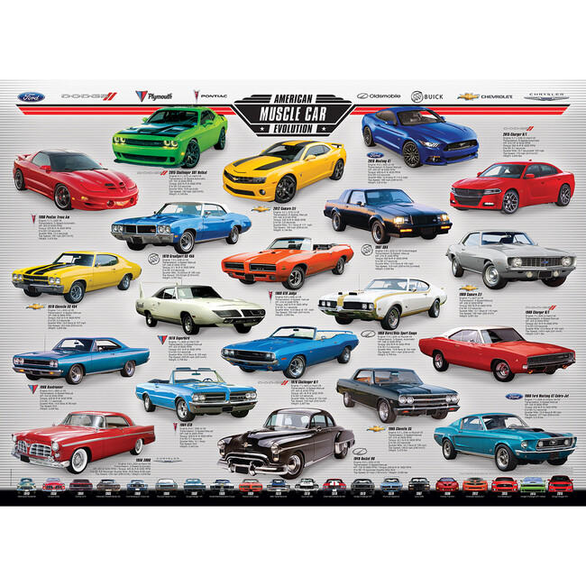 Evolution: Muscle Car - 1000 pc Puzzle - Puzzles - 2