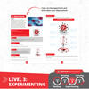 Steam Labs Junior: How Viruses Work - STEM Toys - 5