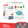 Steam Labs Junior: How Viruses Work - STEM Toys - 6