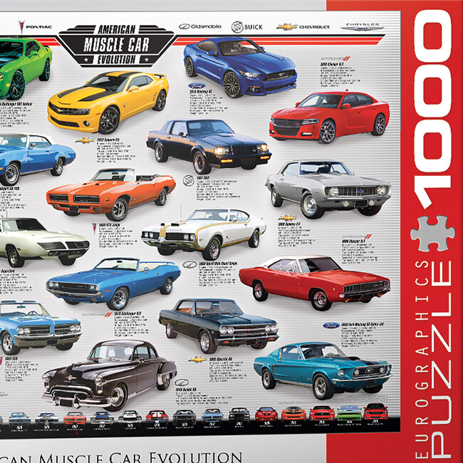 Evolution: Muscle Car - 1000 pc Puzzle - Puzzles - 5