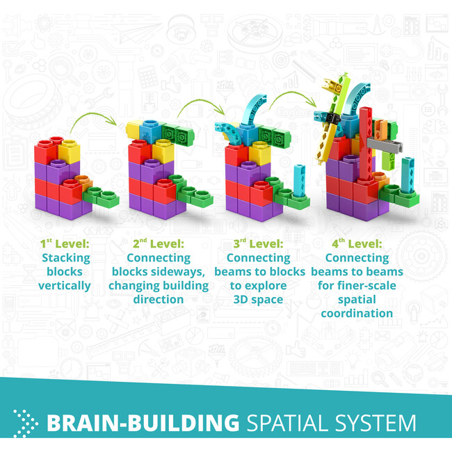 Qboidz Baby: My First Steps - Large - STEM Toys - 4