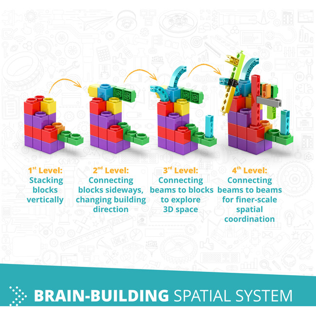 Qboidz Baby: My First Steps - Medium - STEM Toys - 4