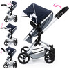 Bayer Design Dolls: Pram Neo Vario - Blue, Grey, White - Doll Accessories - 2