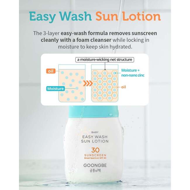 Baby Easy Wash Sun Lotion SPF 30 60g Set of 2