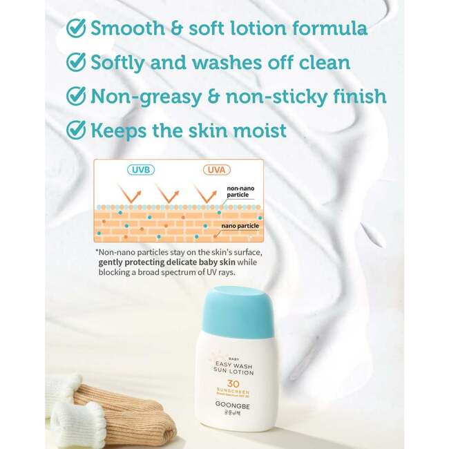 Baby Easy Wash Sun Lotion SPF 30 60g Set of 2 - Sunscreens - 6