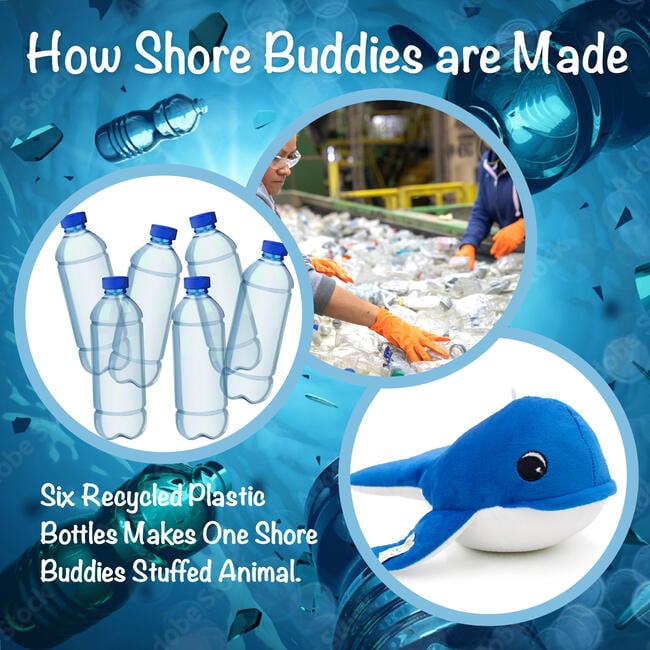 Emma The Whale 12" Stuffed Plush Toy w/ Authentic Animal Sounds, for Kids Babies & Toddlers - Plush - 4