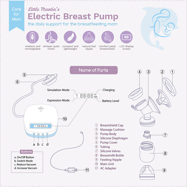 Electric Single Breast Pump: Blue - Lactation Support - 7