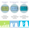 Electric Double Breast Pump: Blue - Lactation Support - 7