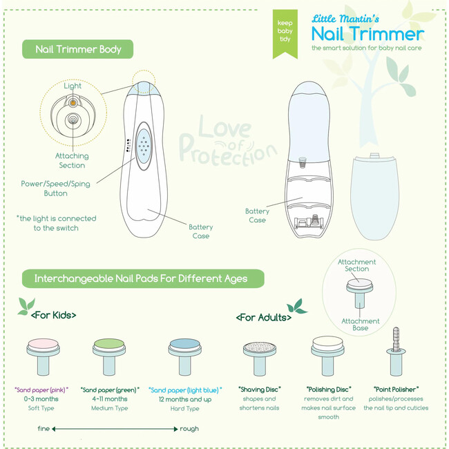 Baby Electric: Nail Trimmer: Replacement Heads - Pink 3pcs - Nails - 6