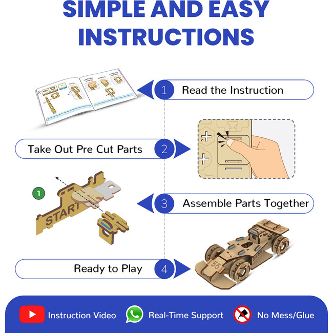Smartivity: Stem Wheels Speedster - DIY Race Car Toy, Wooden Vehicle Building Set - STEM Toys - 2