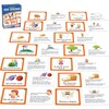 100 Common Idioms Educational Activity Cards - Classroom Resources - 2