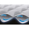Dura-Beam Deluxe 20" Raised Air Mattress, with Built-in Pump, Queen - Air Mattresses - 4 - thumbnail