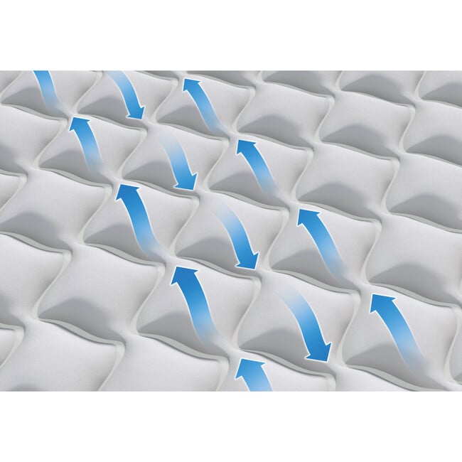 Dura-Beam Deluxe 20" Raised Air Mattress, with Built-in Pump, Queen - Air Mattresses - 5