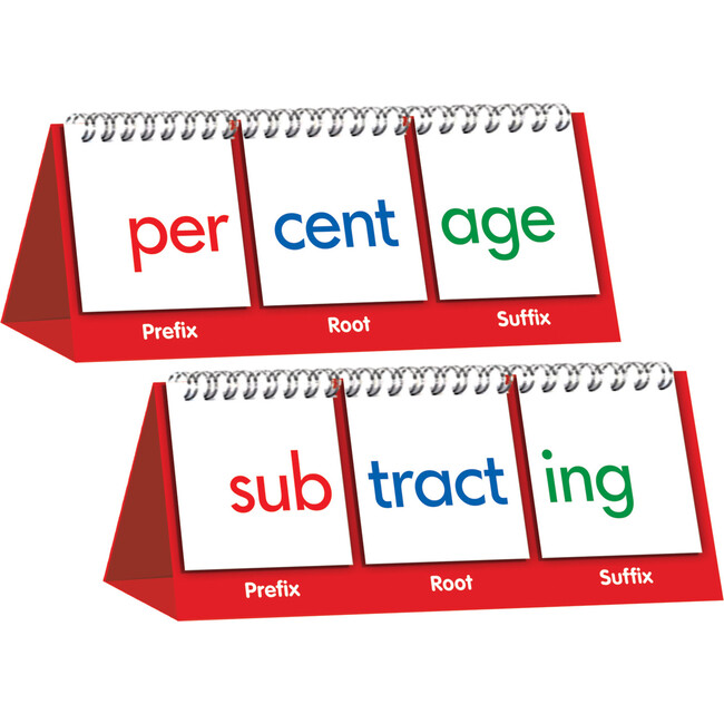 Syllables Flips for Ages 6-8 Grade 2 Learning