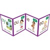 Rainbow Phonics: Phoneme Poster - STEM Toys - 3 - thumbnail