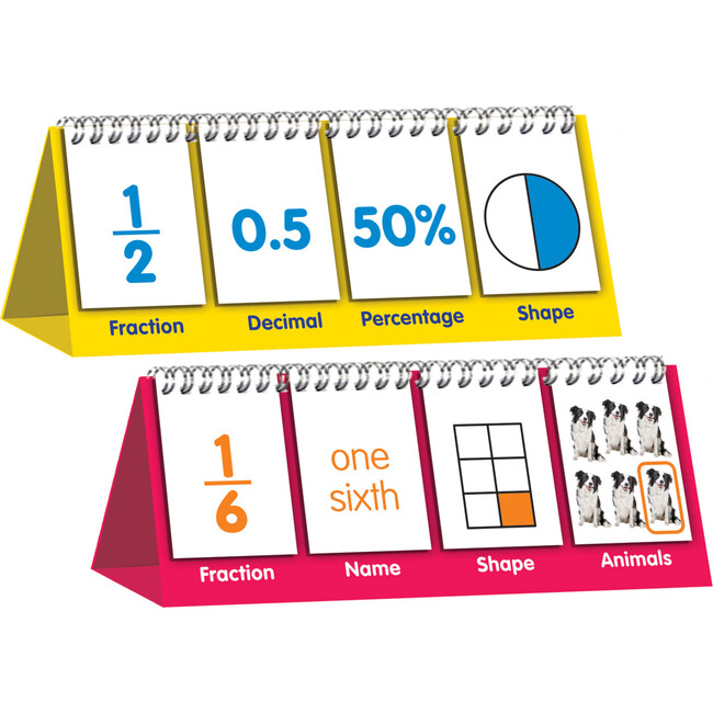 Fraction Flips Double-Sided Flip Stand