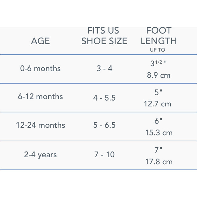 Tulip Garden Pink Girls 3pk Socks - Socks - 2