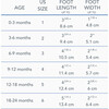 Adam Crib Shoes, Navy - Crib Shoes - 5