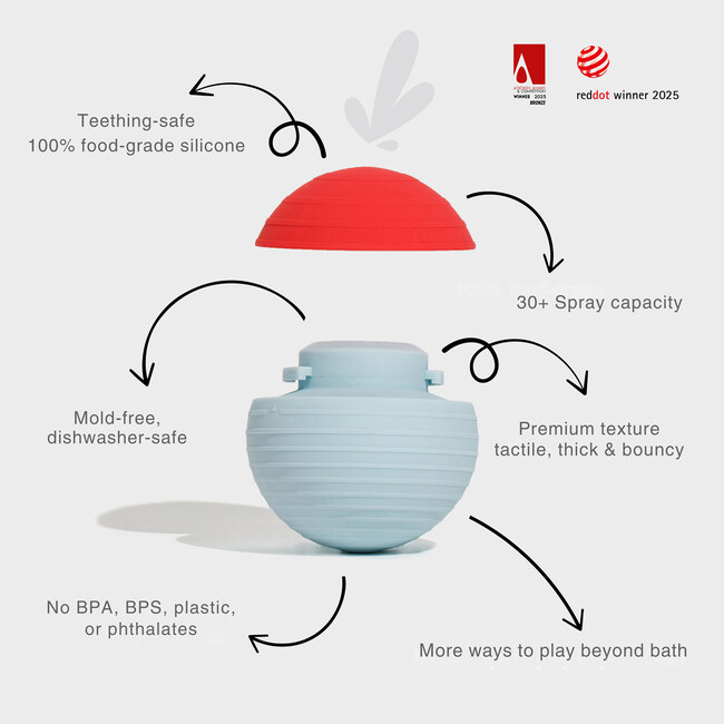 (un)Ordinary Squirty Bath Toy, Blue Cotton Candy - Bath Toys - 2
