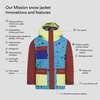 Mission Snow Jacket Upcycled, Bluebalu And Terra - Parkas - 3